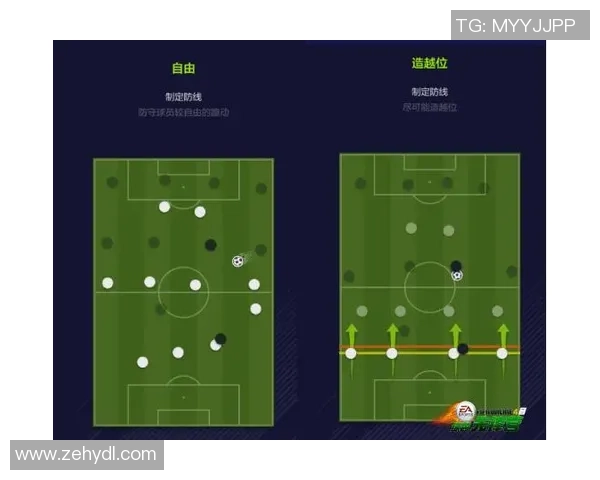 北京足球队中路突破战术解析与球队发展前景展望